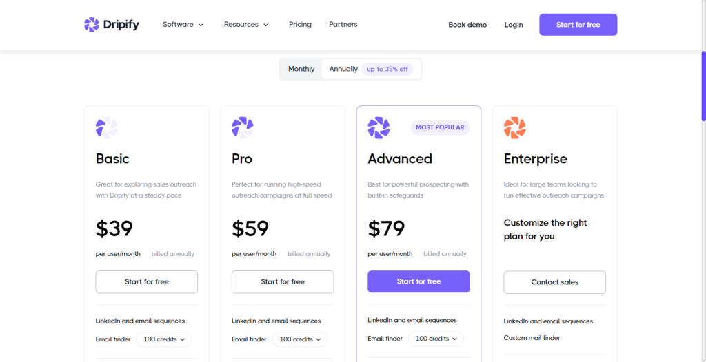 Dripify pricing